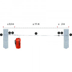 LIGNE VIE TEMP CABLE LV301 12M