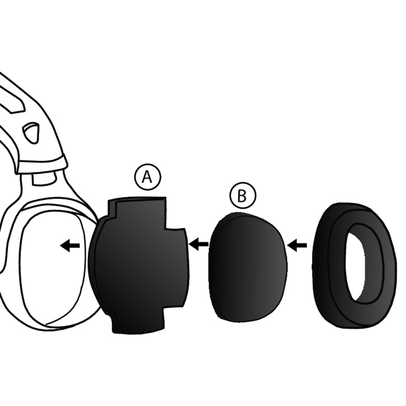 5 KITS D'HYGIENE INTERLAGOS