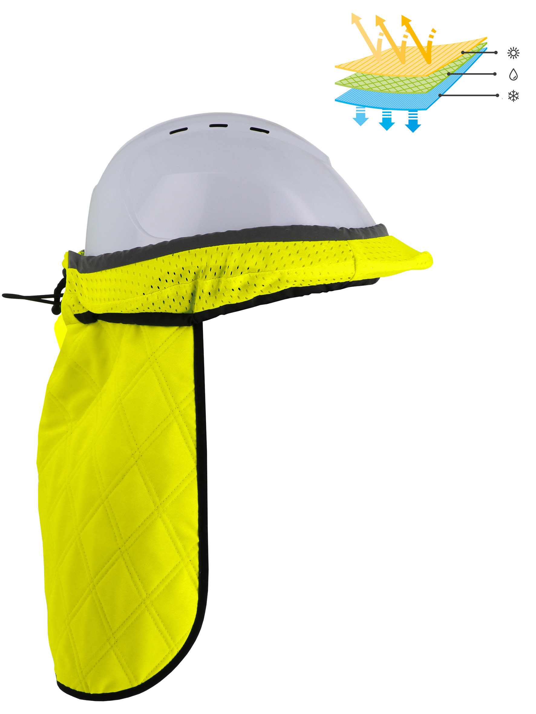 PROTEGE NUQUE RAFRAICHISSANT