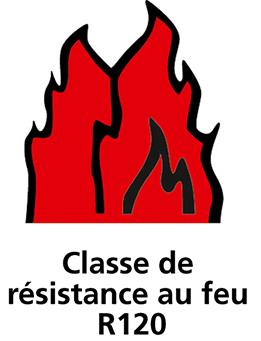 Boulon d'ancrage FBN II 10/10