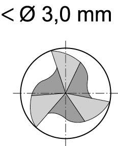Fraise à rainurer courte DIN327 M42 FIRE D3 3mm 