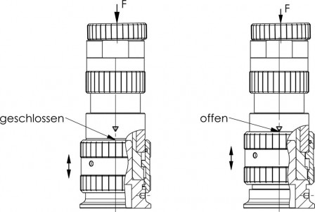 Élément d'appui 6425A-230mm 