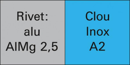 Rivet aveugle multiserrage alu/VA tête goutte de suif 4,0x13 mm 