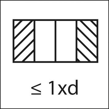 Outil combiné HSS SGE M3 