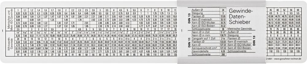 Table coulissante de filetages DIN 260x50mm 