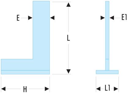 Equerre de précision à chapeau Inox - Classe 2
