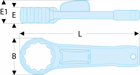 Clé à frapper sécurisées métriques