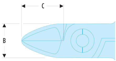 Pince coupantes Micro-Tech® «&nbsp;trapues&nbsp;» : polyvalence