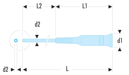 Tournevis Micro-Tech® pour vis Torx®