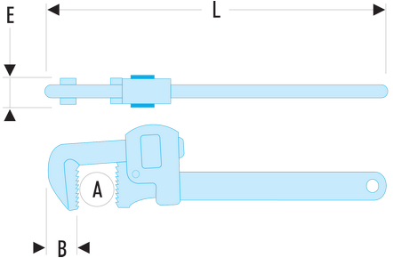 Clé modèles «&nbsp;Stillson&nbsp;» - Acier