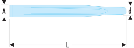 Burin nervurés, tête ronde