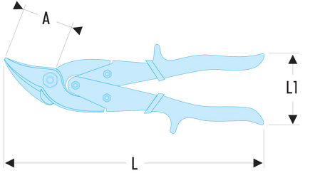 Cisaille démultipliées chantourneuses