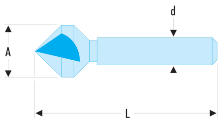 fraise à noyer 90°