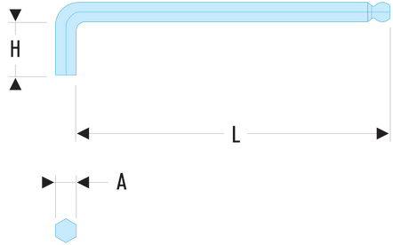 Clé mâles INOX - 6 pans