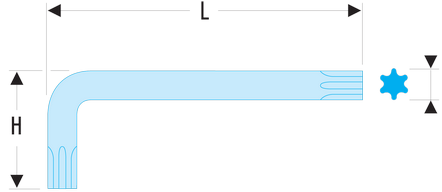 Clé mâles courtes Torx®