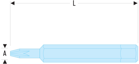 Embout standard série 1 pour vis cruciformes Pozidriv®
