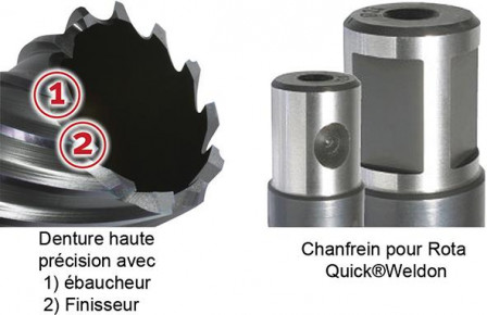 Fraise à carotter acier r apide HSS Co5 revêtement RQX 12/30mm