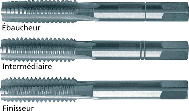 Taraud main D352 HSSE M 2 ,0 en lot 