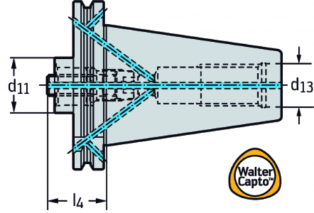 Master DIN 69871 AD/B