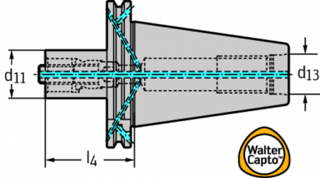 Master DIN 69871 AD/B