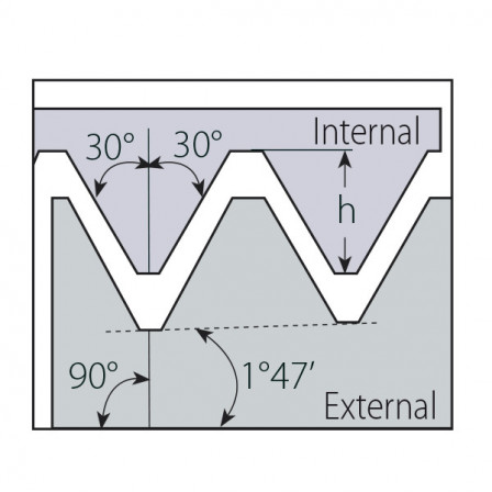 PLAQUETTE DE FILETAGE 14DER5BUT752T+VTXP