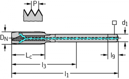 Tarauds machine HSS-E-PM