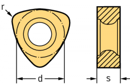 Trigones négatives 6159590