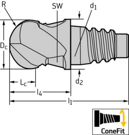 Fraises à copier hémisphériques en carbure monobloc