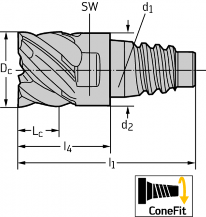 Fraises à dresser en carbure monobloc