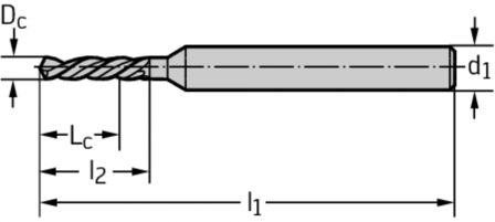 Micro-foret HSS-E 5062983