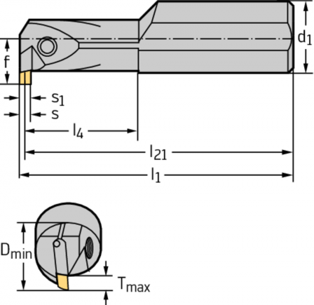 Barre d'alésage – rainurage/tronçonnage intérieur