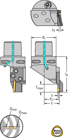 Porte-outil de rainurage / tronçonnage – Rainurage axial C… 5012260