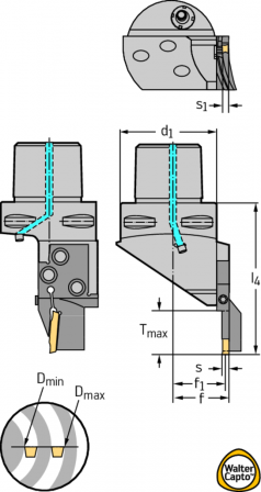 Porte-outil de rainurage / tronçonnage – Rainurage axial C… 5012560