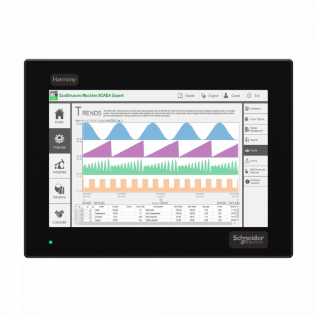 Harmony FP6 - Moniteur Ecran plat, 10pW WVGA, Dalle capacitive, DVI, 24VDC