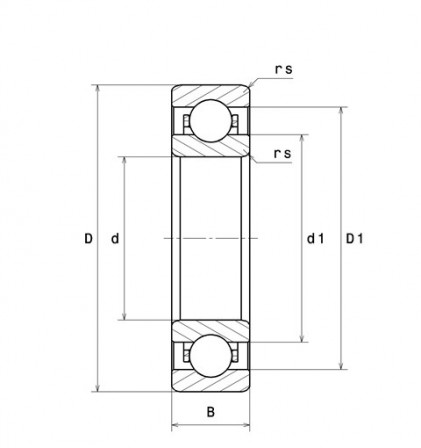Roulements à billes à gorges profondes, à 1 rangée