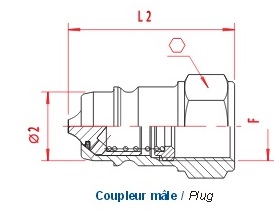 coupleur hydraulique 