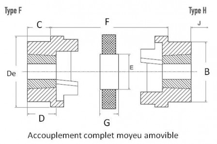 PLATEAU HRC150 TYPE F POUR 2012