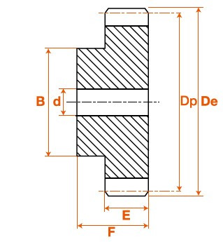 Engrenage à moyeu  24 dents M. 6