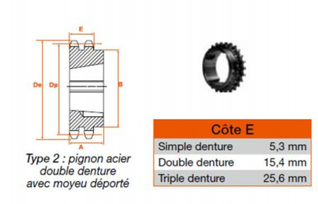 Pignon 30 dents pas 9,52 double 1210