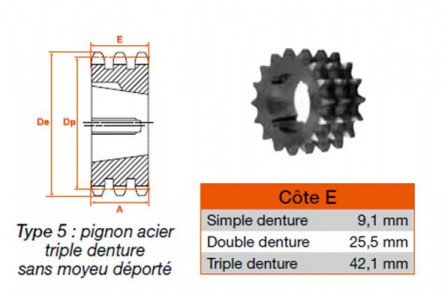 Pignon 17 dents pas 15,8 triple 1610
