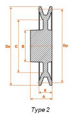 POULIE ALUMINIUM 1 gorge Z/SPZ/XPZ DIAMETRE 90