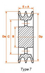 POULIE ALUMINIUM 3 gorges A/SPA/XPA DIAMETRE 200
