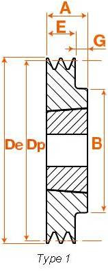 Poulie trapézoidale fonte 2 gorges Z/SPZ/XPZ diamètre 170  2012