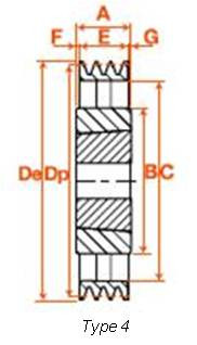Poulie trapézoidale fonte 2 gorges Z/SPZ/XPZ diamètre 450  2517