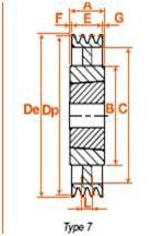 Poulie trapézoidale fonte 1 gorge Z/SPZ/XPZ diamètre 200  2012