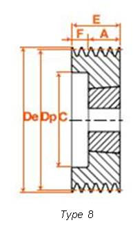 Poulie trapézoidale fonte 2 gorges Z/SPZ/XPZ diamètre 125  1610