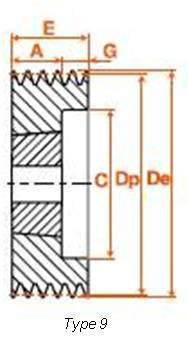 Poulie trapézoidale fonte 2 gorges Z/SPZ/XPZ diamètre 50  1008