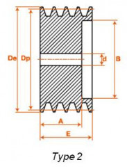 POULIE FONTE 4 gorges A/SPA/XPA  100 MOYEU PLEIN