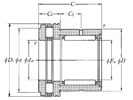 Roulements combinés