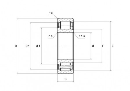 Roulement à rouleaux cylindriques à 1 rangée